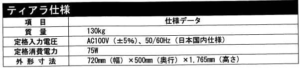 1000円自販機・ガチャガチャ Tiara(ティアラ)全体図