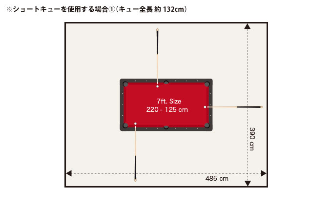 ショートキューを使用する場合①(キュー全長 約132cm)