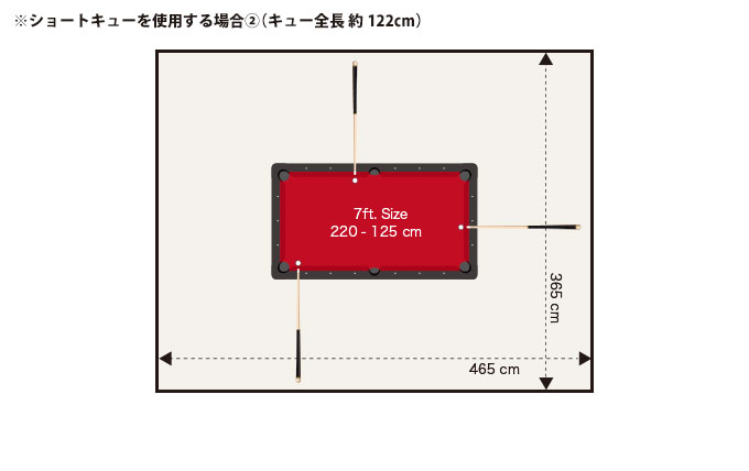 ショートキューを使用する場合②(キュー全長 約122cm)